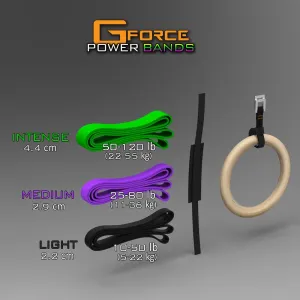 G-Force POWER BANDS