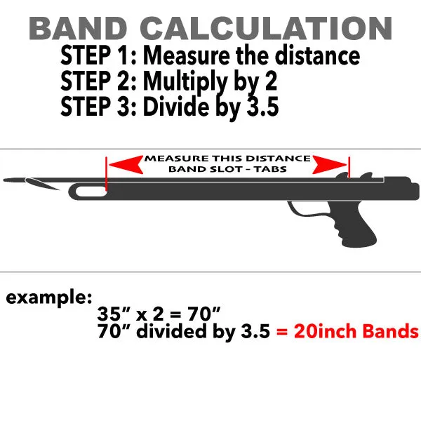 Neptonics Custom Speargun Power Bands
